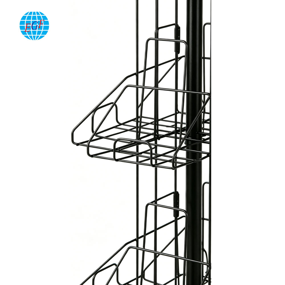 Display Rack Detail View