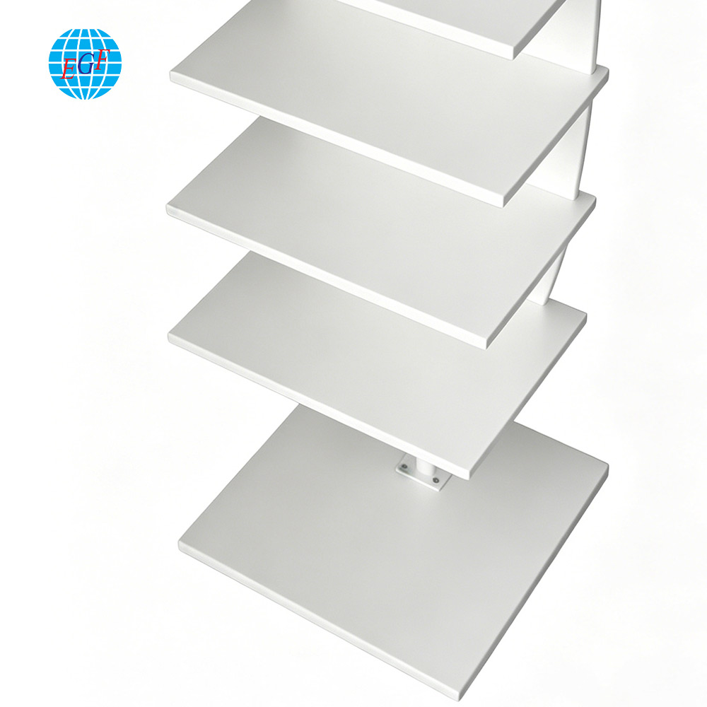 Display Rack Detail View