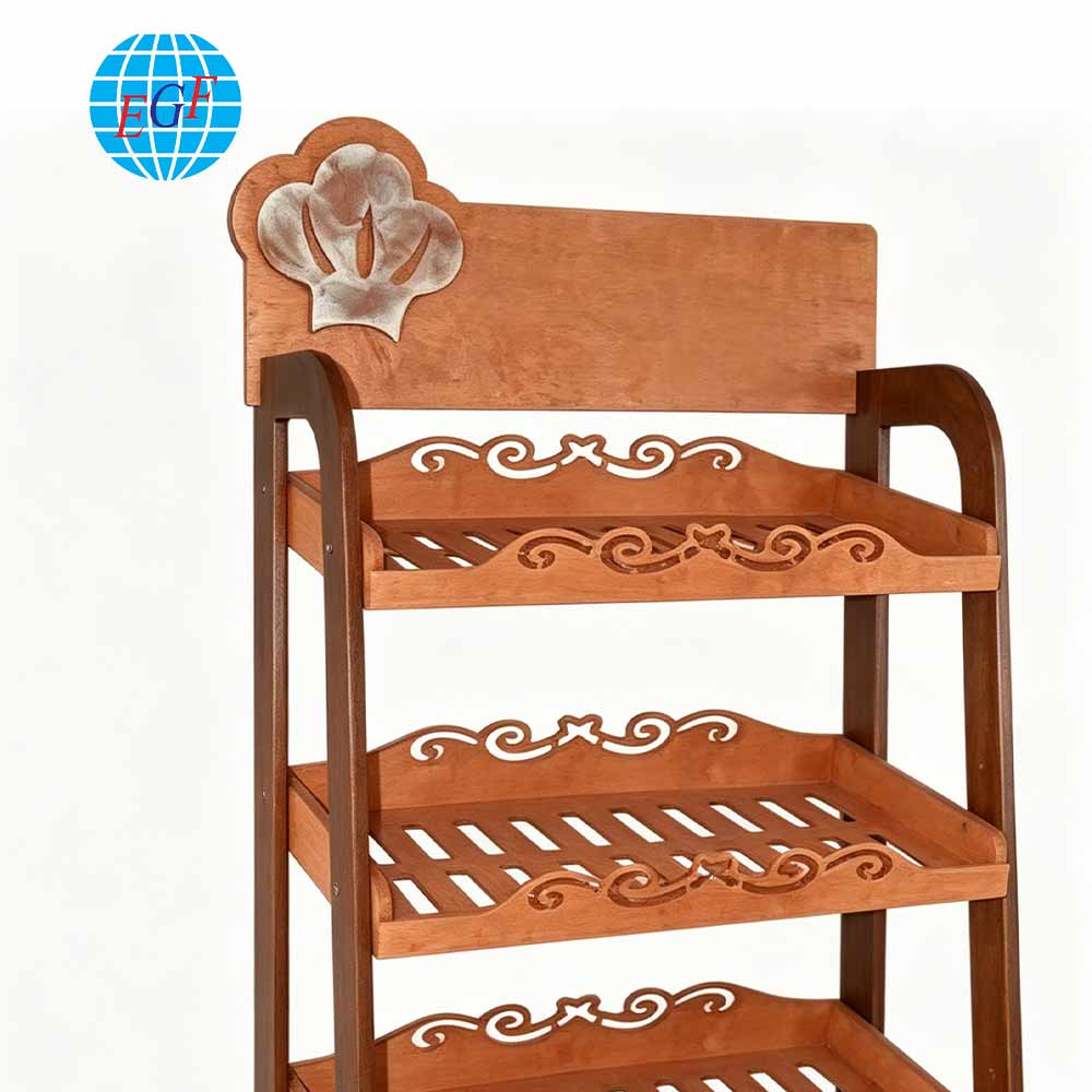 ：Display Rack Detail View