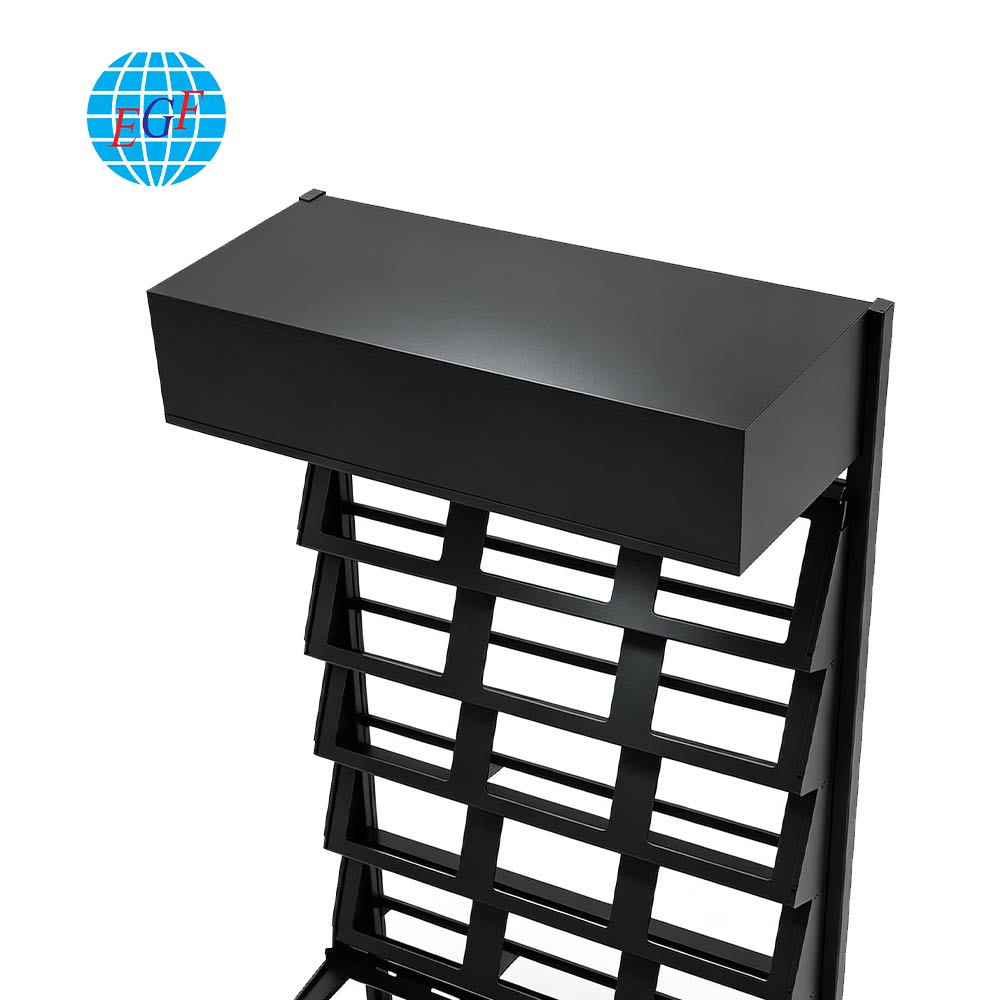 Display Rack Detail View