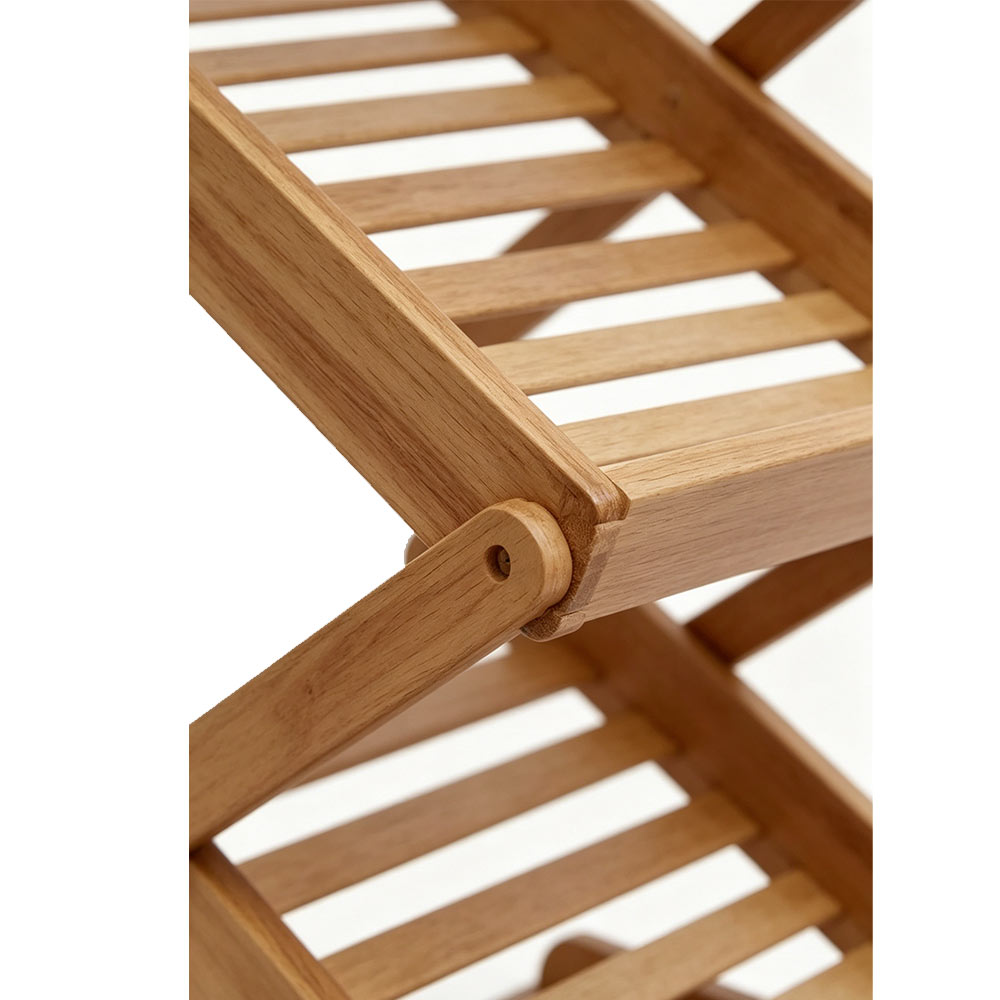 Display Rack Detail View
