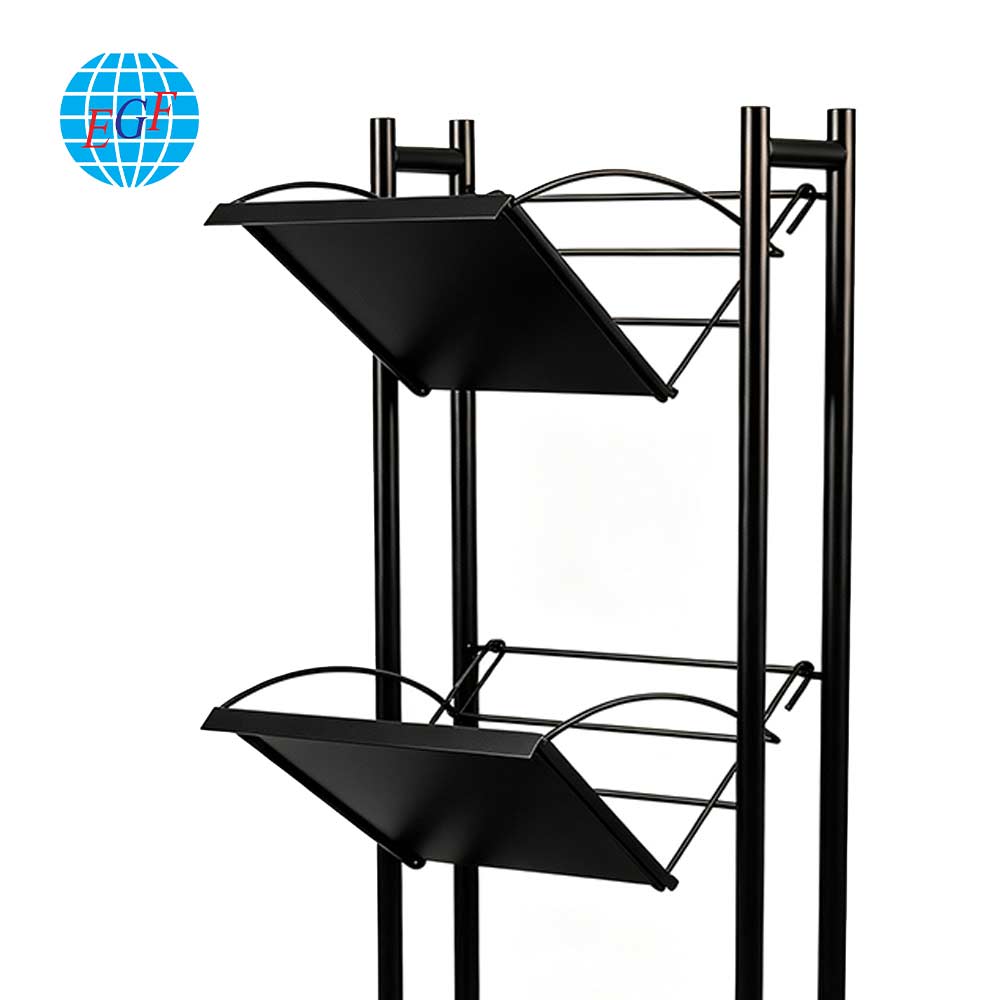 Display Rack Detail View