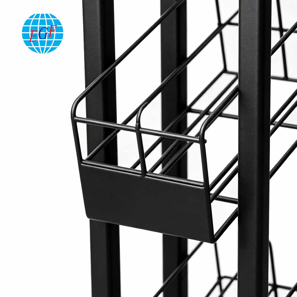 Display Rack Detail View