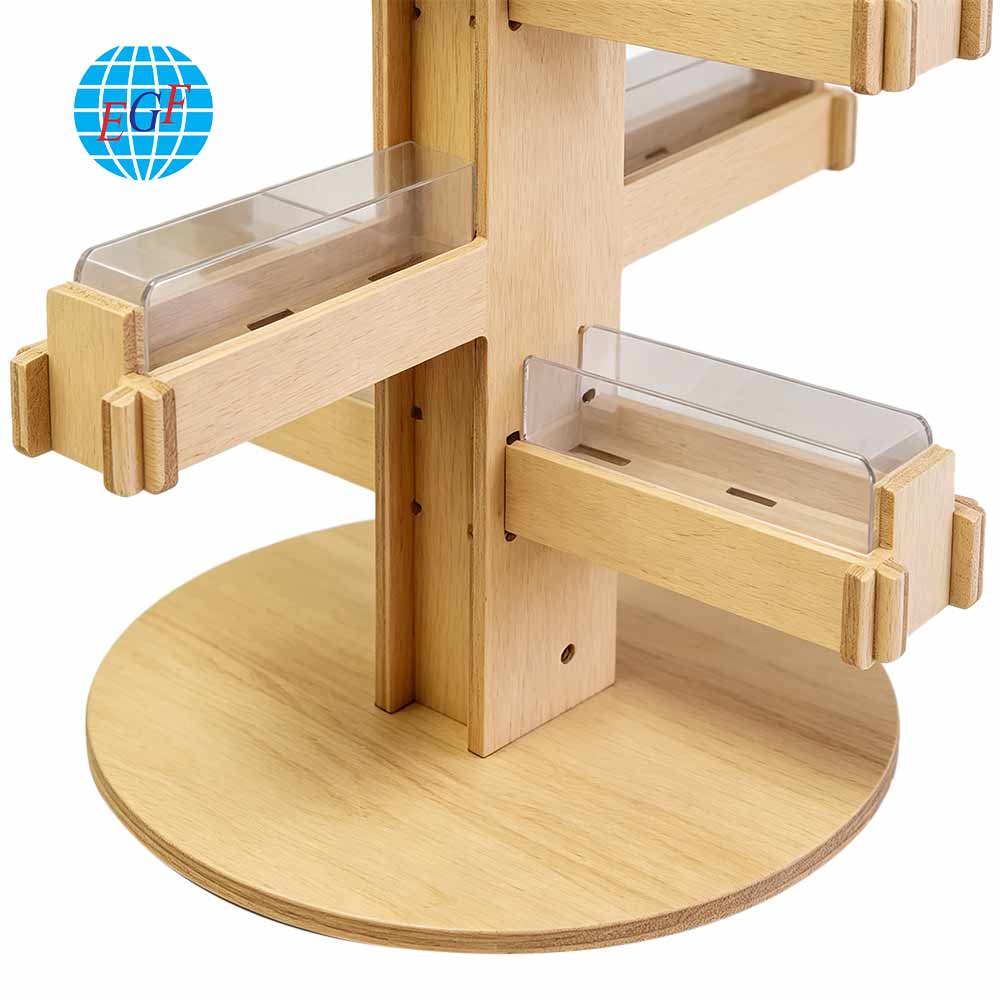 Display Rack Detail View