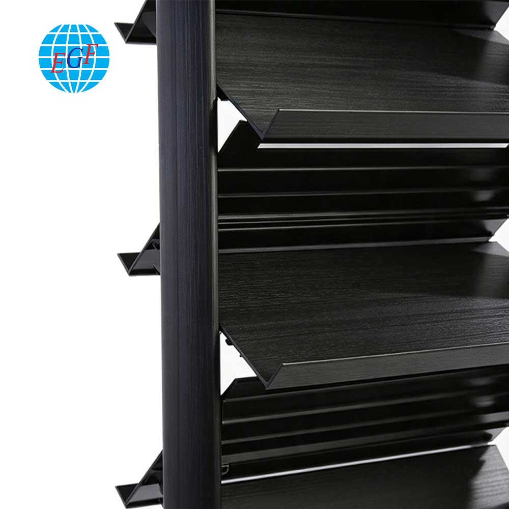 Display Rack Detail View