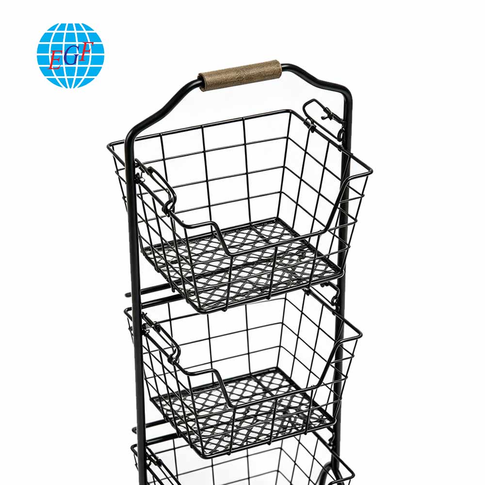 Display Rack Detail View