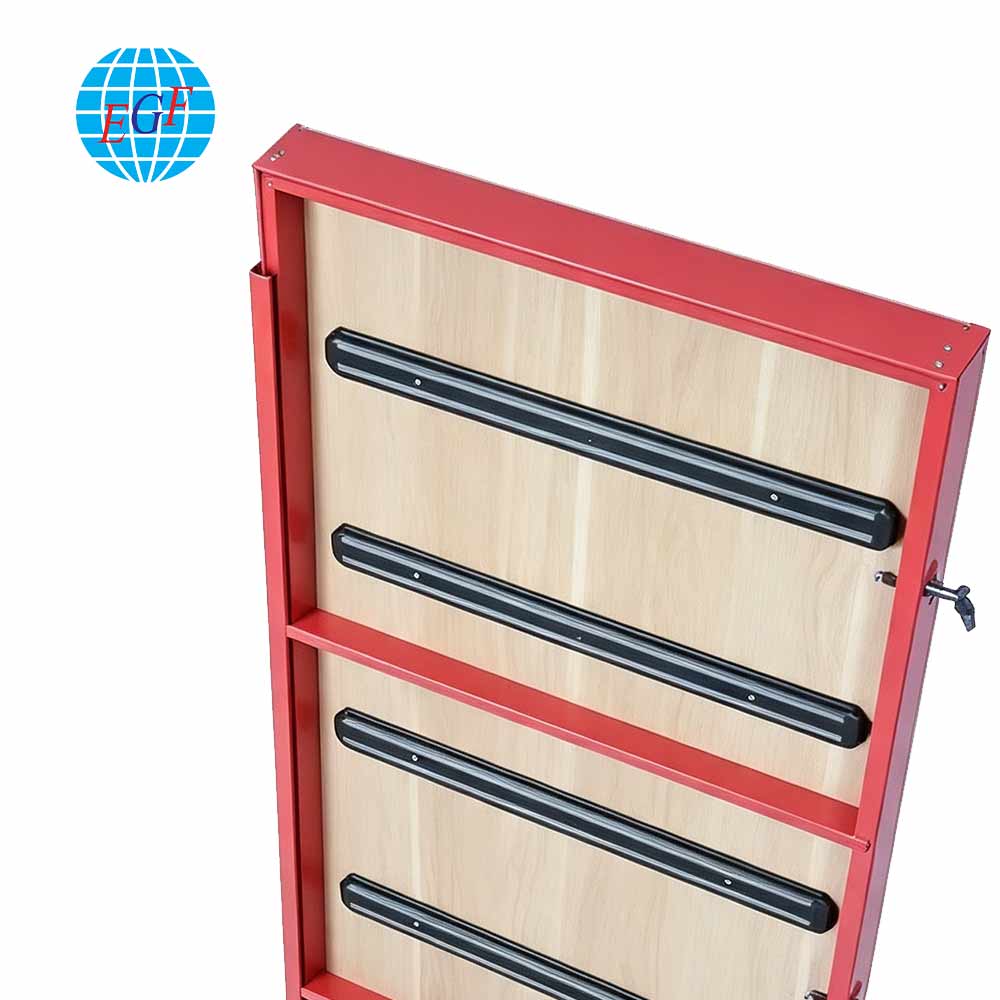 Display Rack Detail View