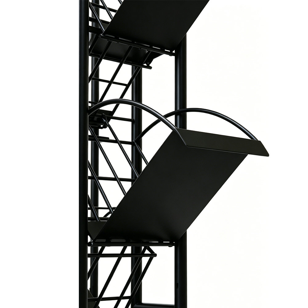 Display Rack Detail View