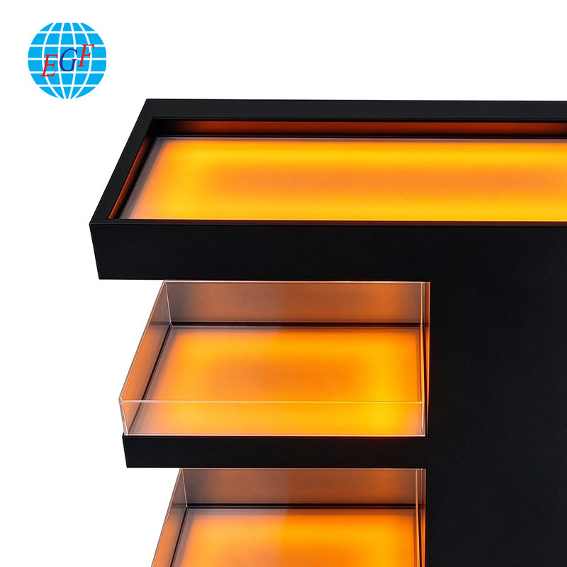 Display Rack Detail View
