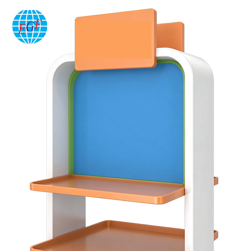 Display Rack Detail View