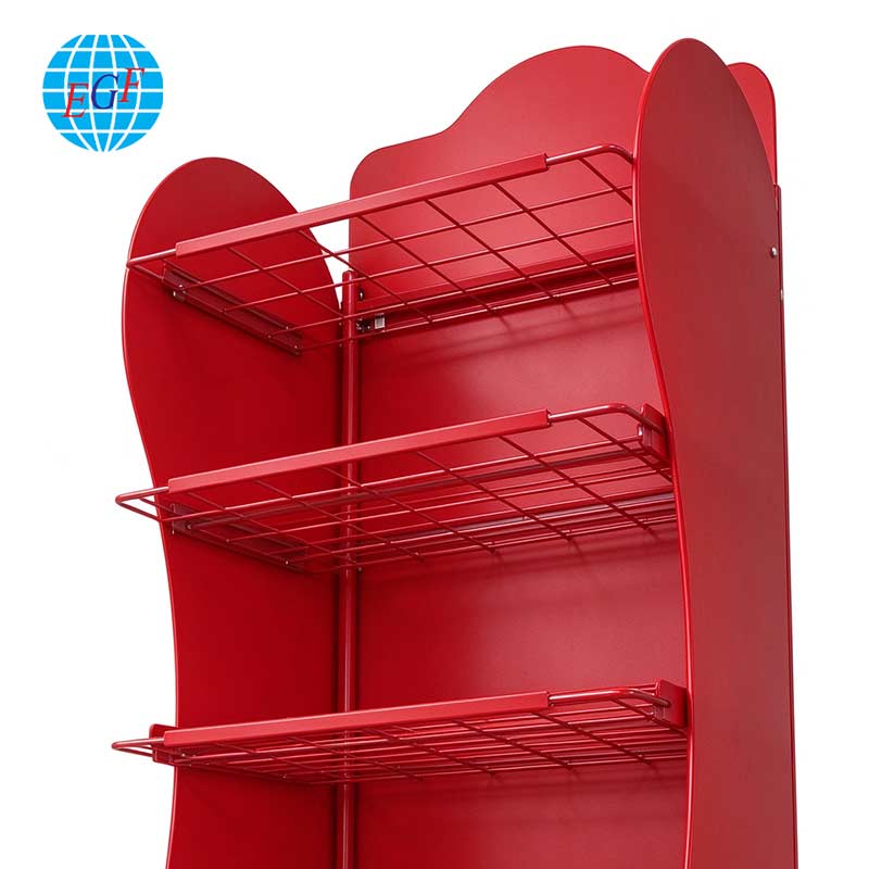 Display Rack Detail View