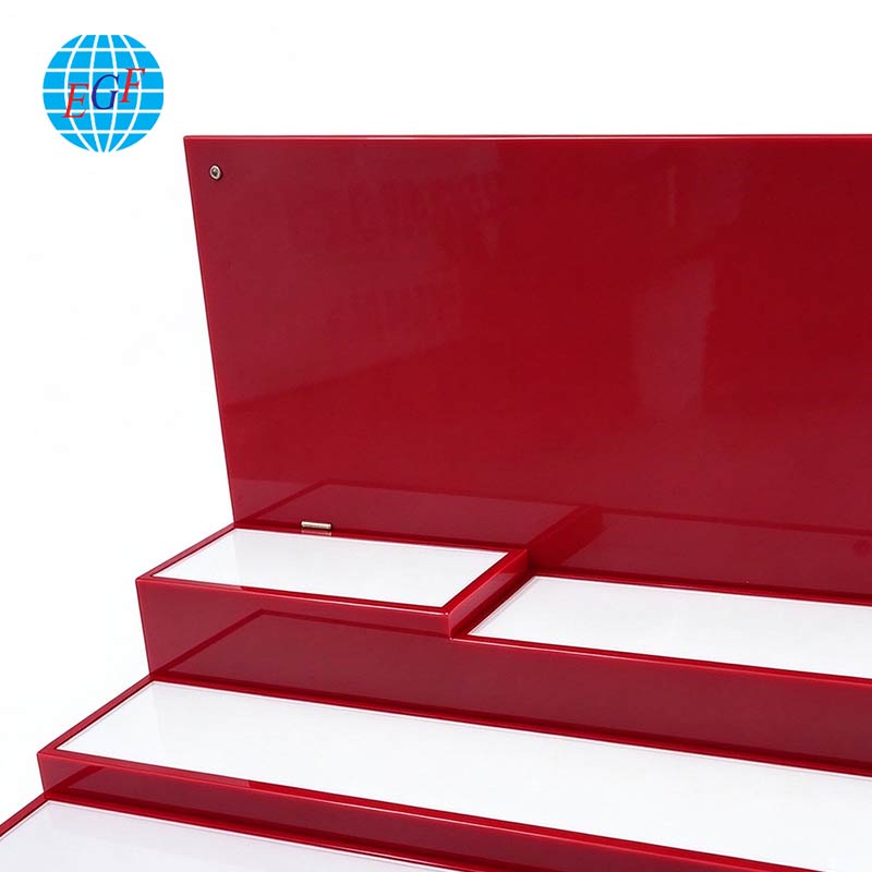 Display Rack Detail View