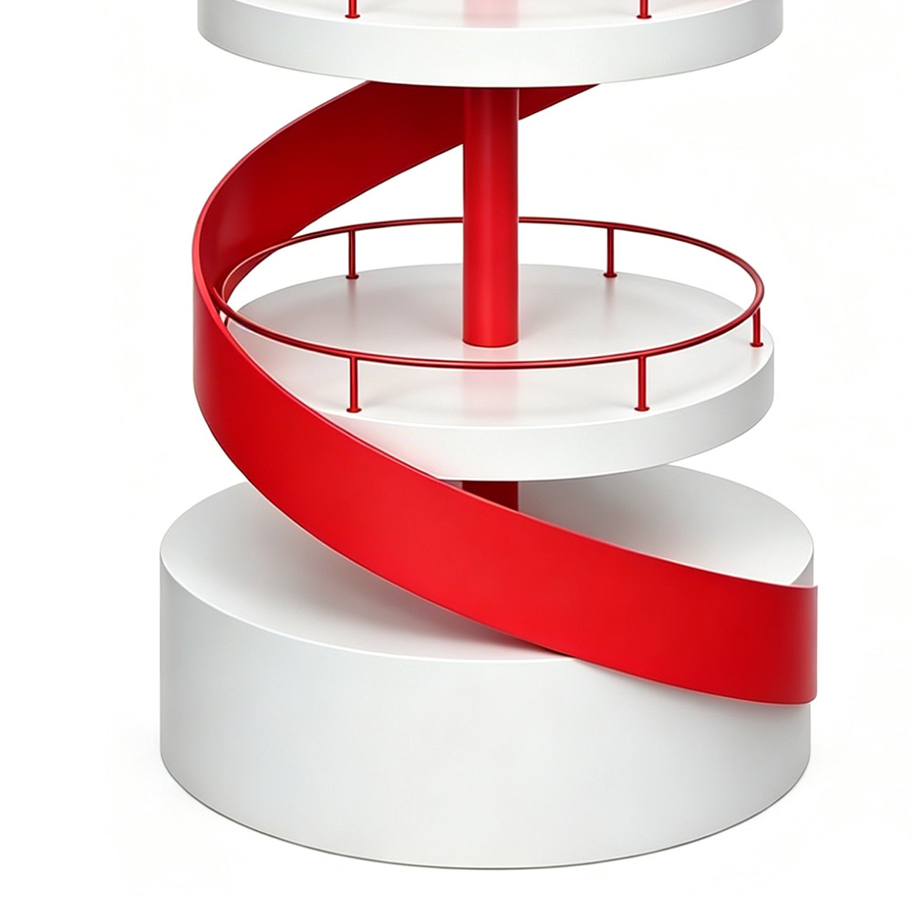 ：Display Rack Detail View
