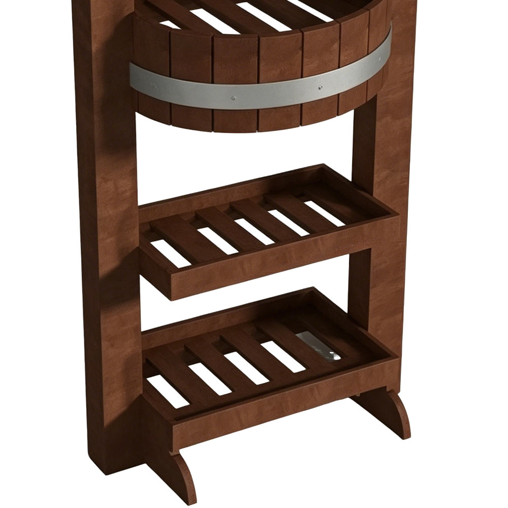 Display Rack Detail View