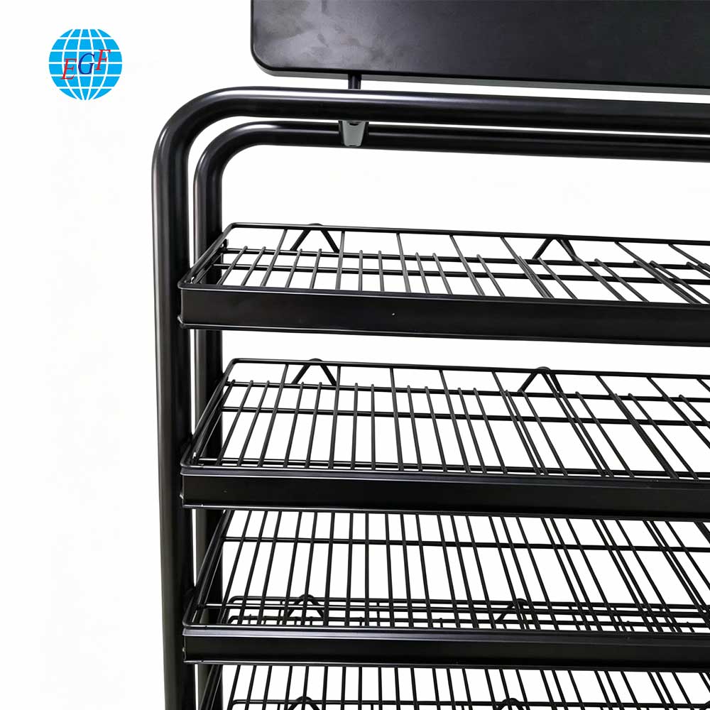 Display Rack Detail View