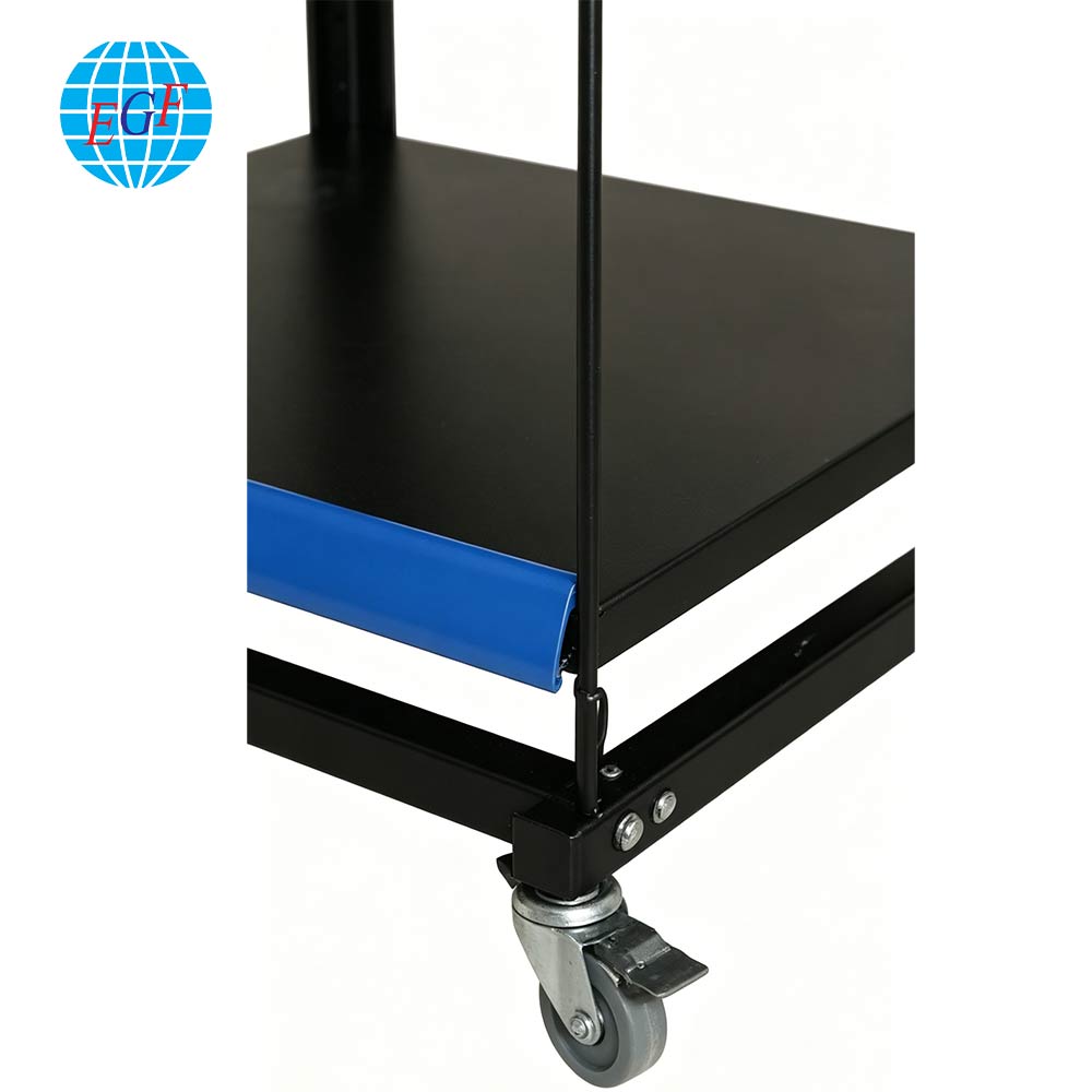 Display Rack Detail View