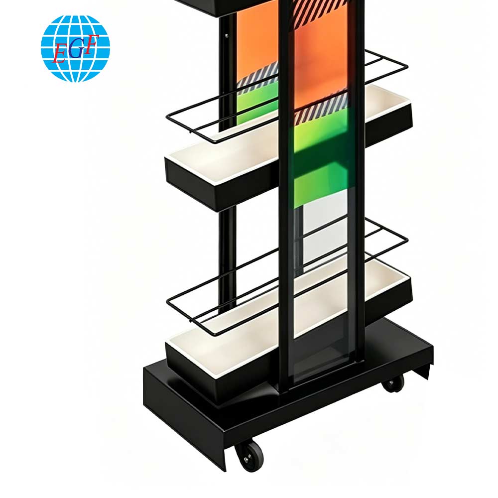 Display Rack Detail View