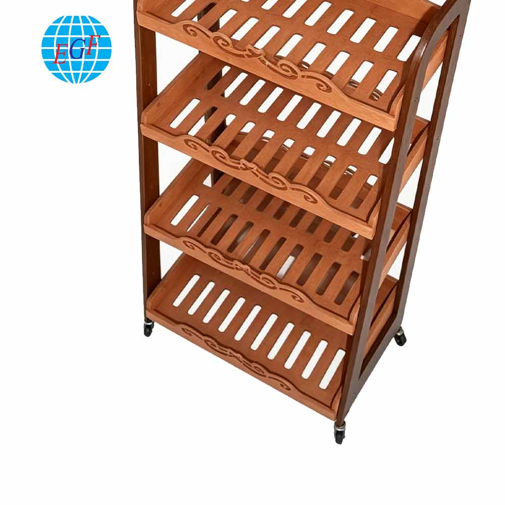 ：Display Rack Detail View