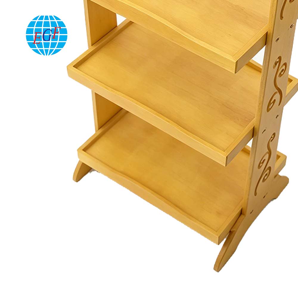 Display Rack Detail View