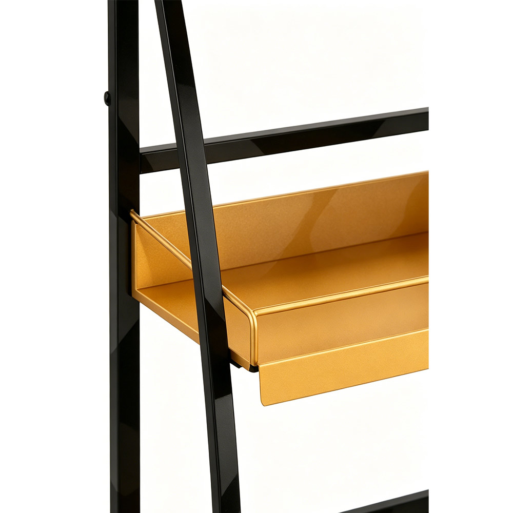Display Rack Detail View
