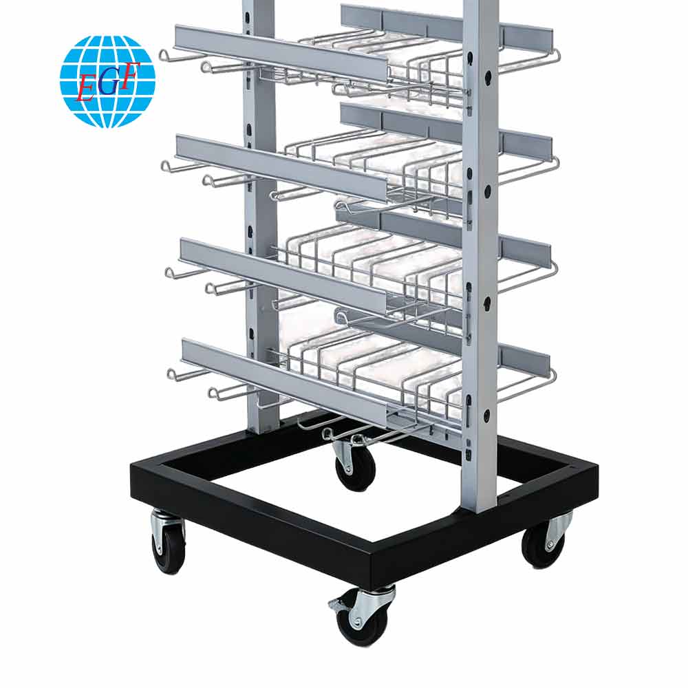 Display Rack Detail View