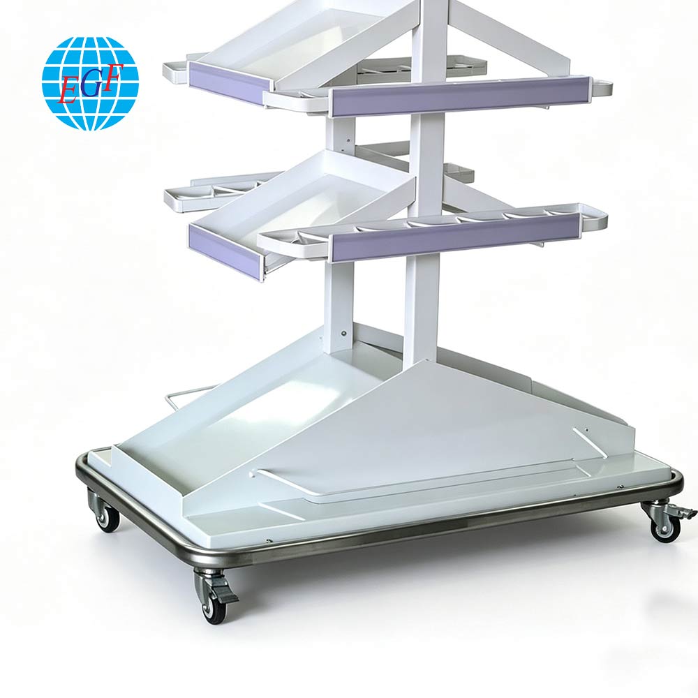 Display Rack Detail View
