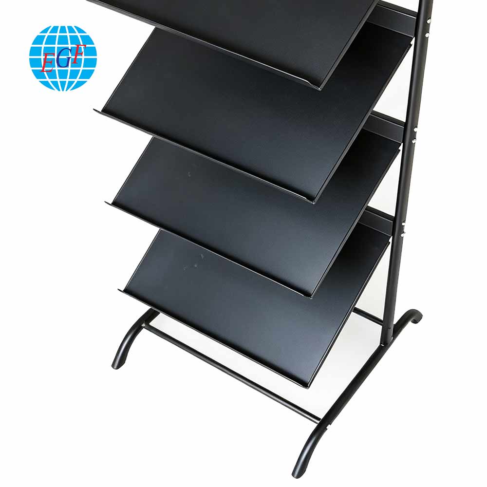 ：Display Rack Detail View