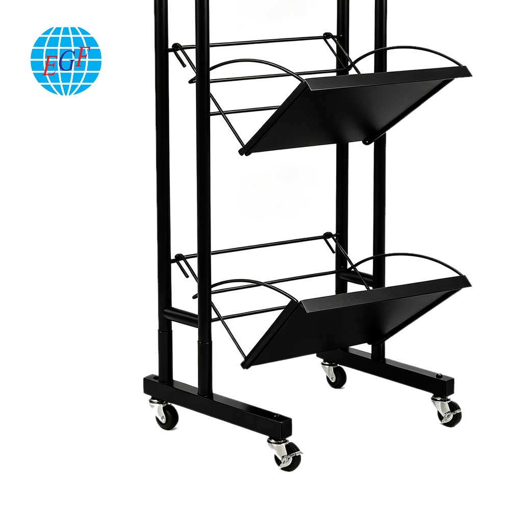 Display Rack Detail View