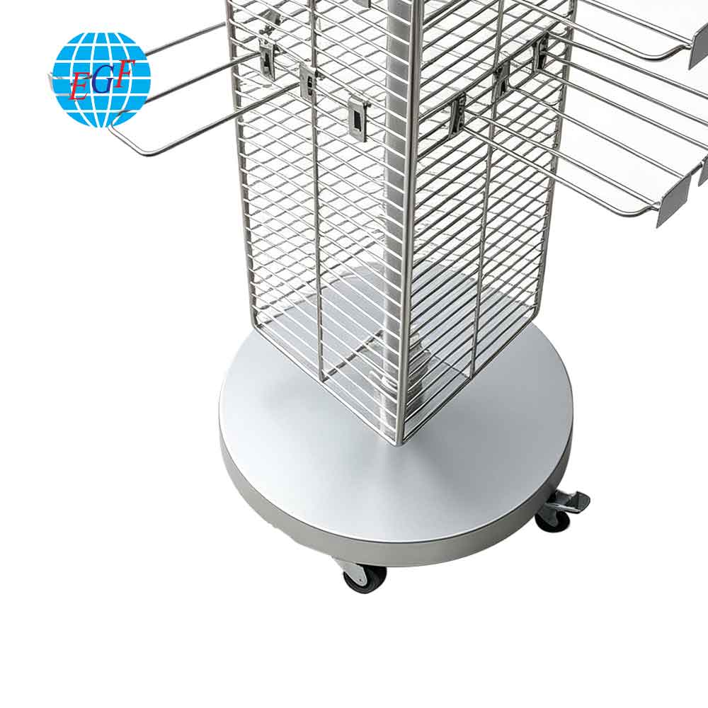Display Rack Detail View