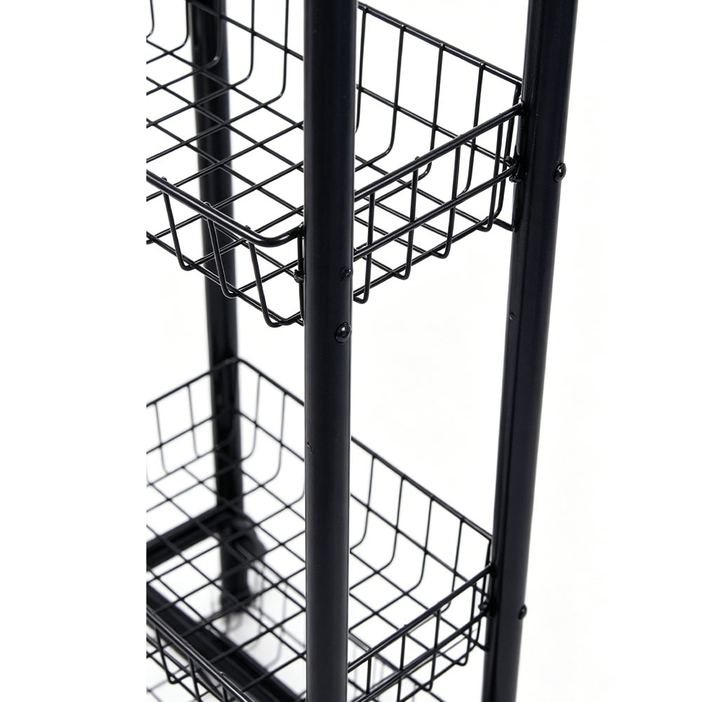 Display Rack Detail View