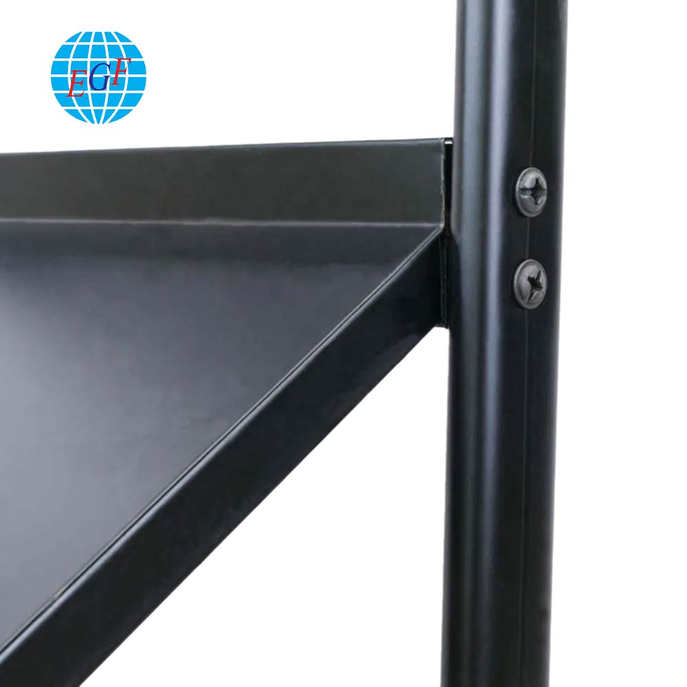 Display Rack Detail View
