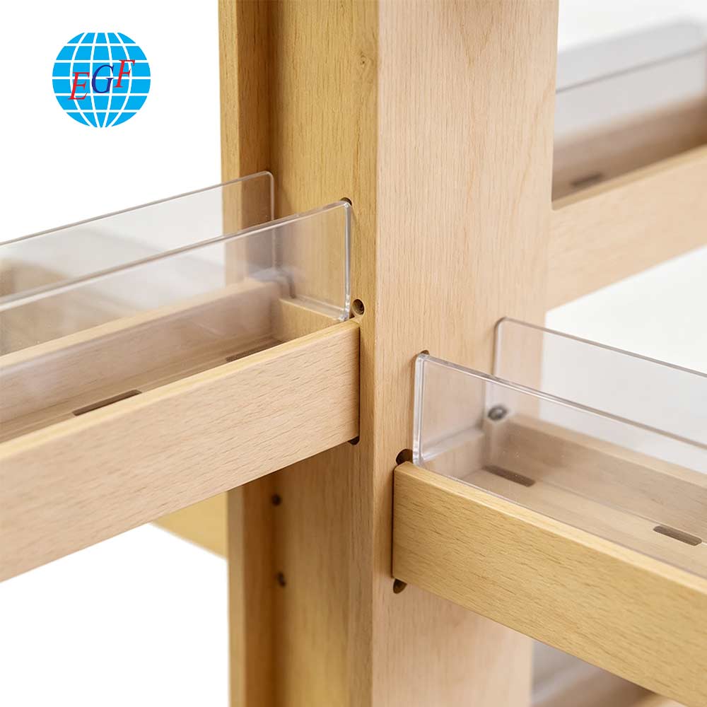 Display Rack Detail View