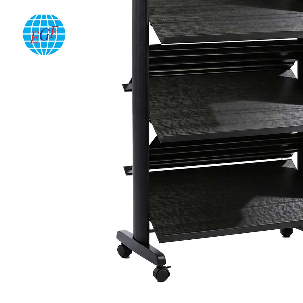 Display Rack Detail View