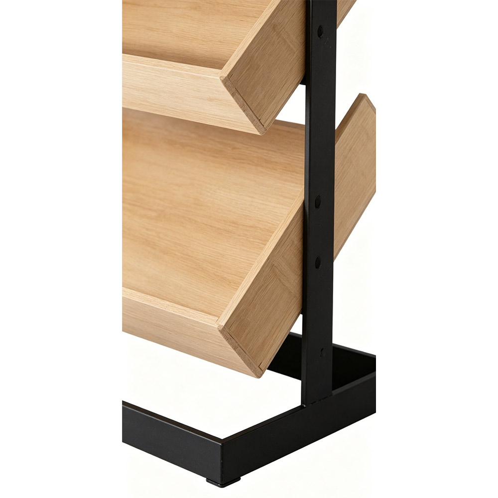 Display Rack Detail View