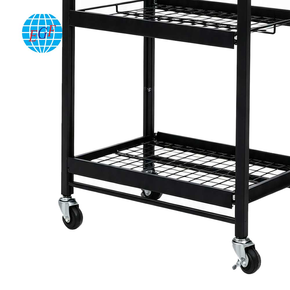 Display Rack Detail View