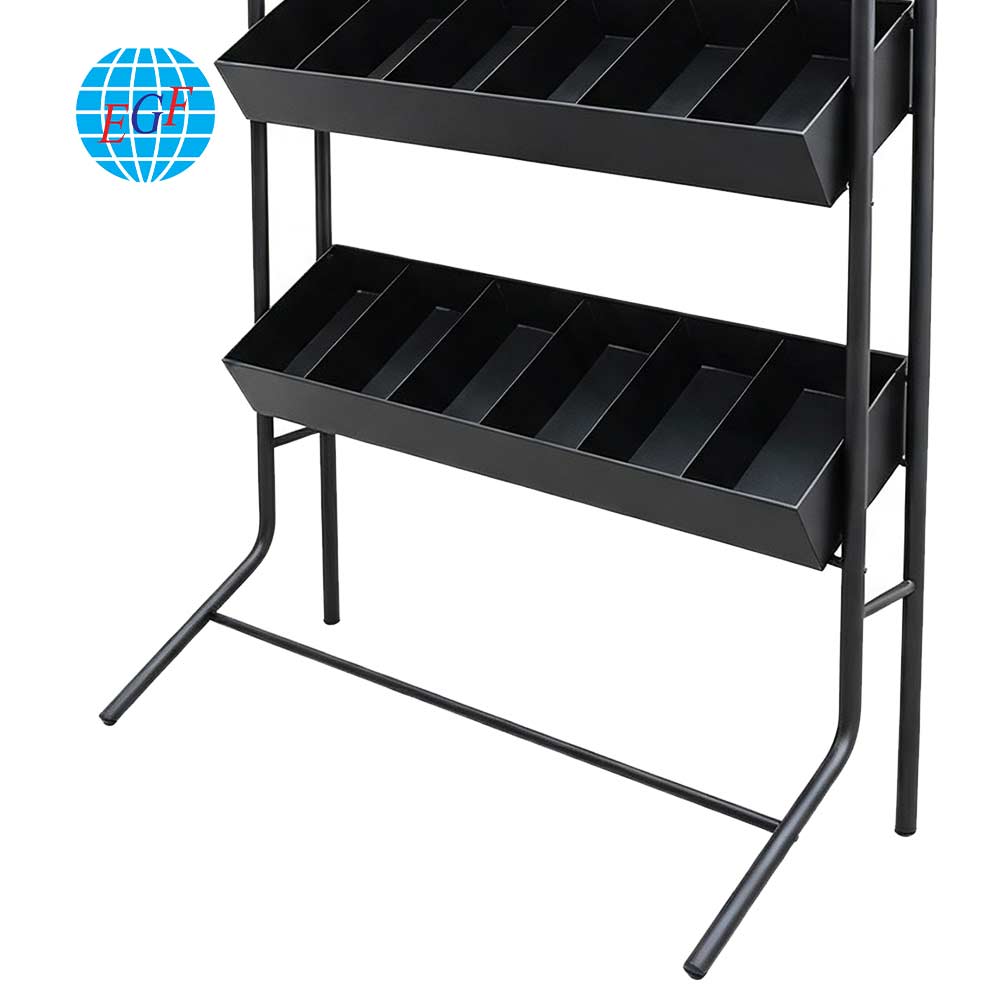 Display Rack Detail View