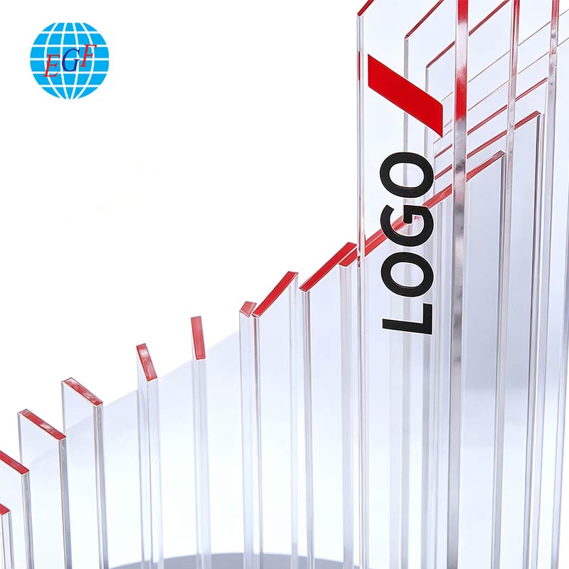 Display Rack Detail View