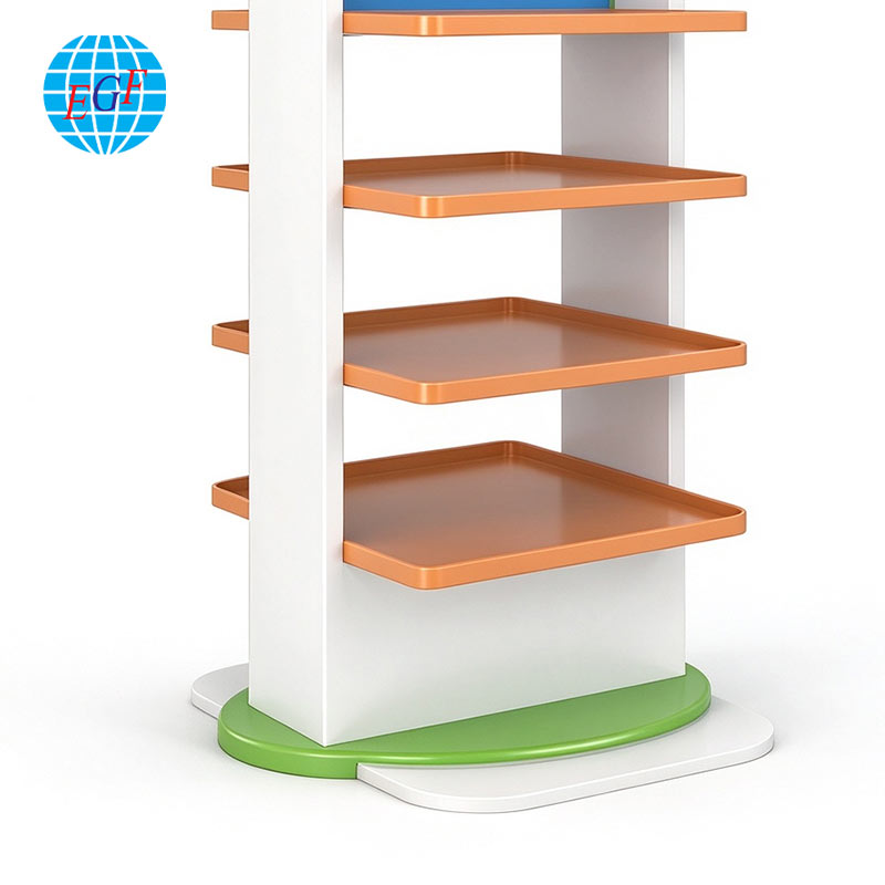 Display Rack Detail View
