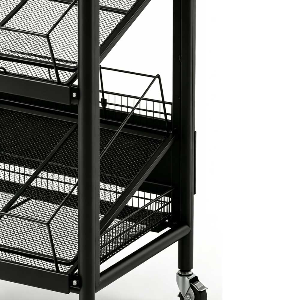 Display Rack Detail View