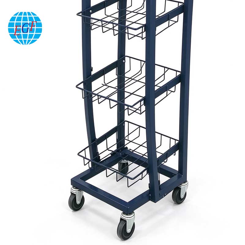 Display Rack Detail View