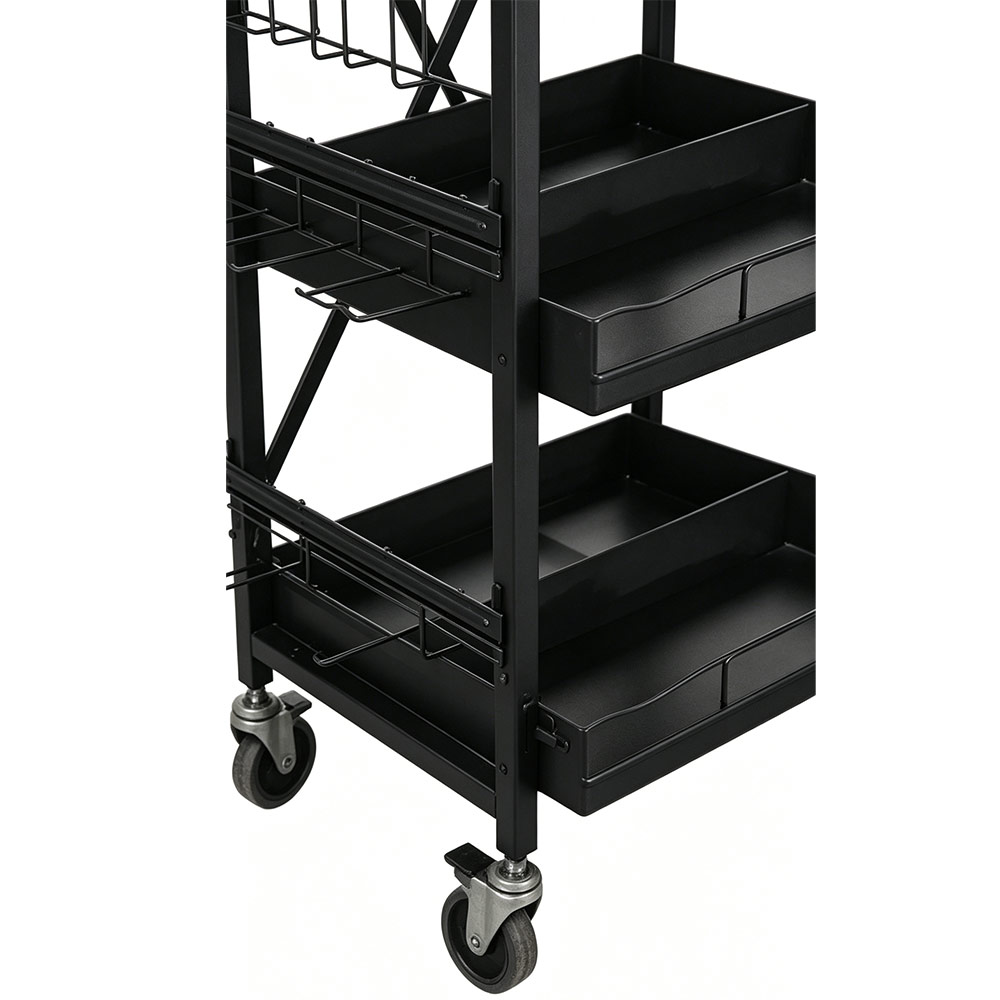 Display Rack Detail View