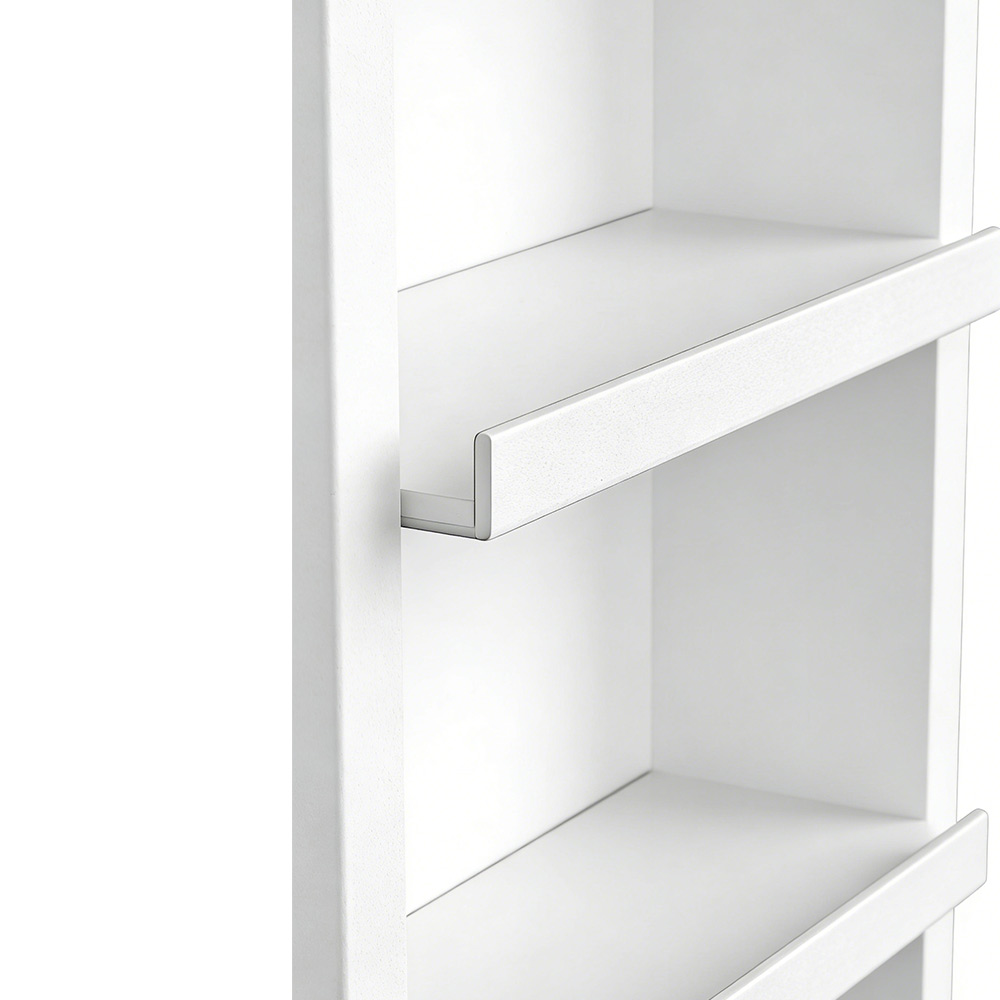 Display Rack Detail View