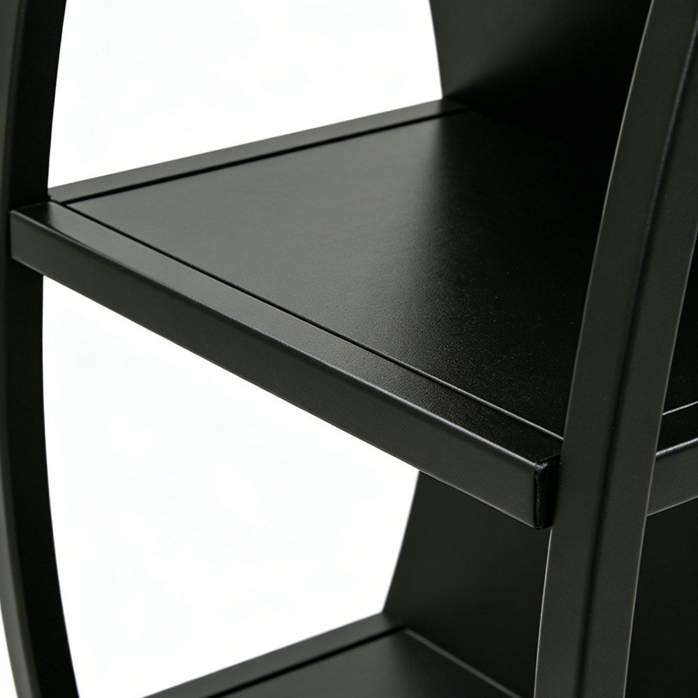 Display Rack Detail View