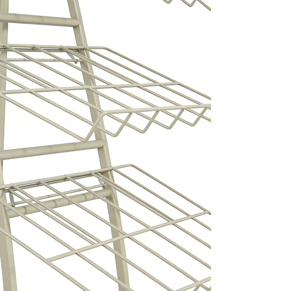 Display Rack Detail View