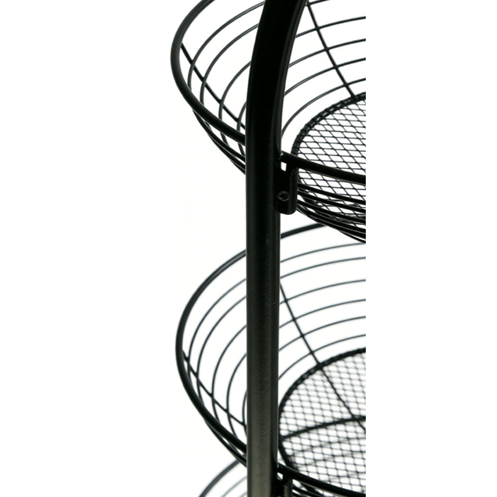 Display Rack Detail View