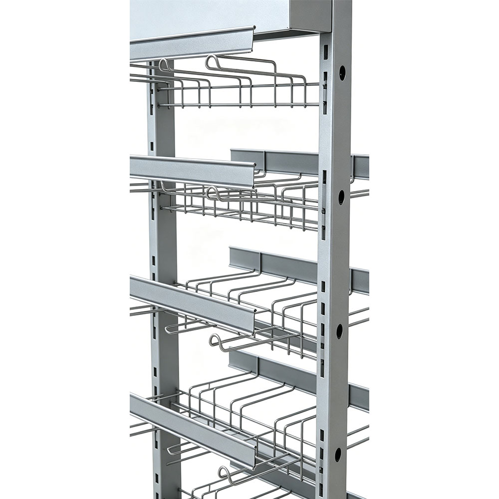 Display Rack Detail View