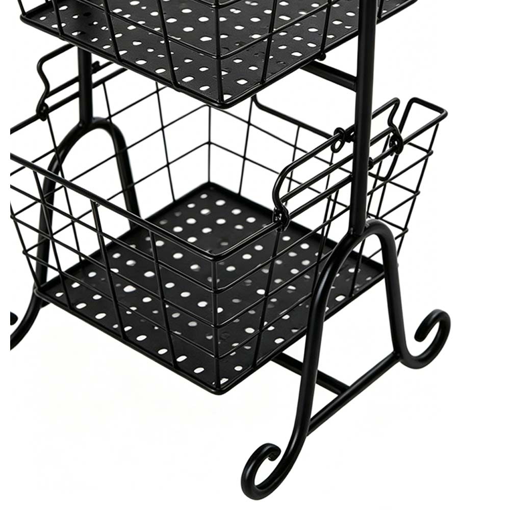 Display Rack Detail View