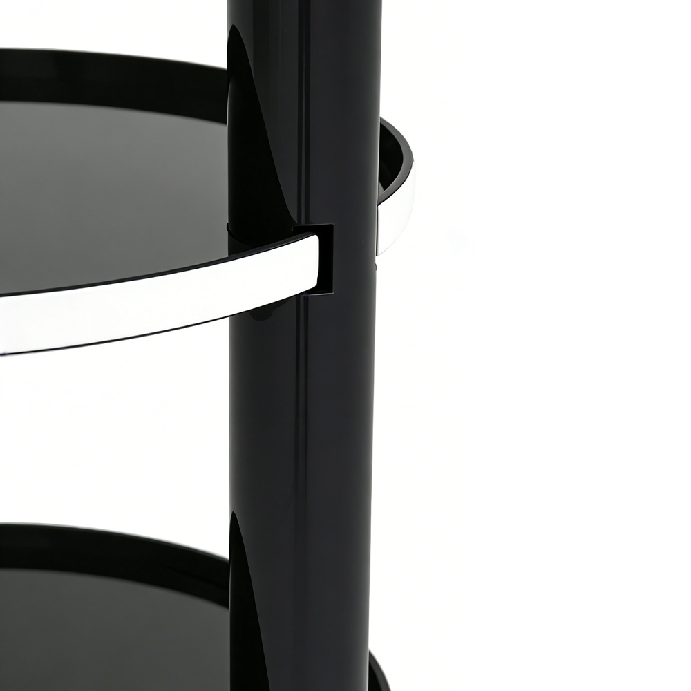 Display Rack Detail View