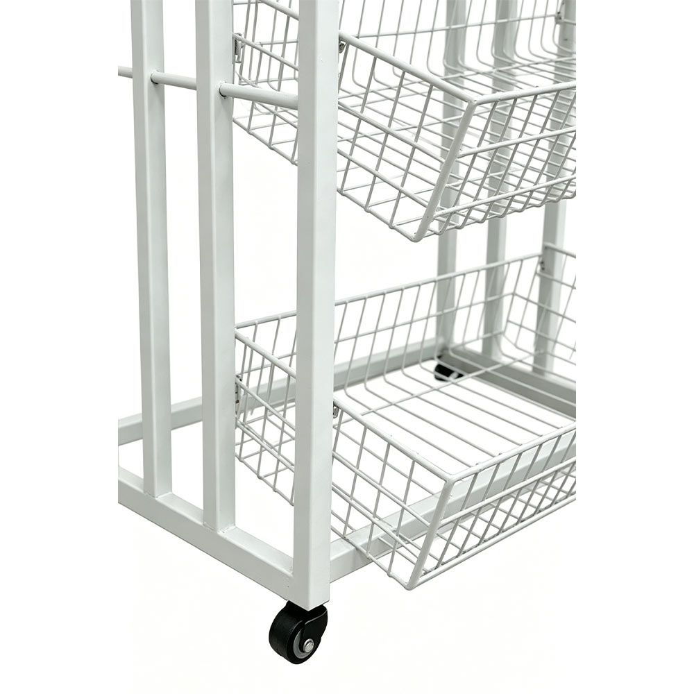 Display Rack Detail View