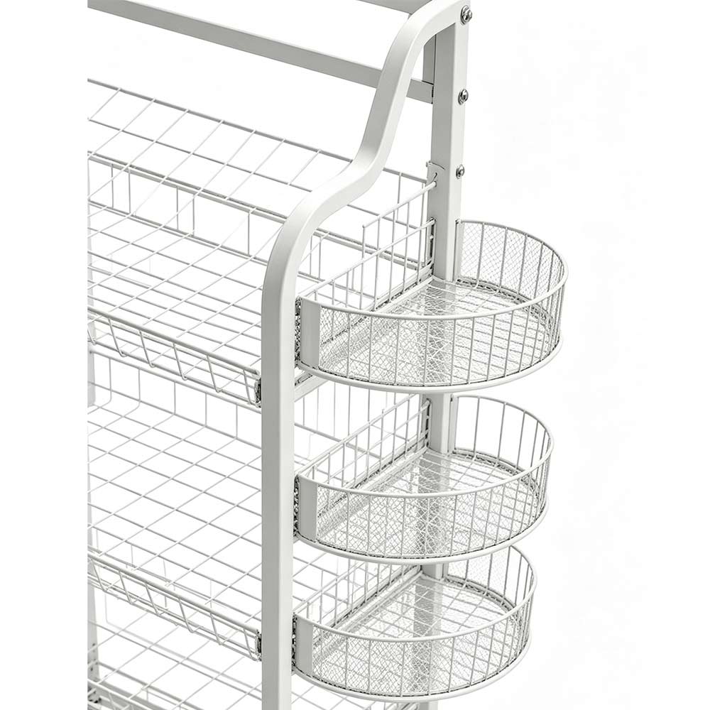 Display Rack Detail View